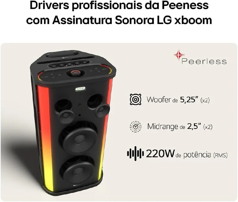 Produto