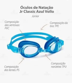 oculos