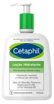 cetapril